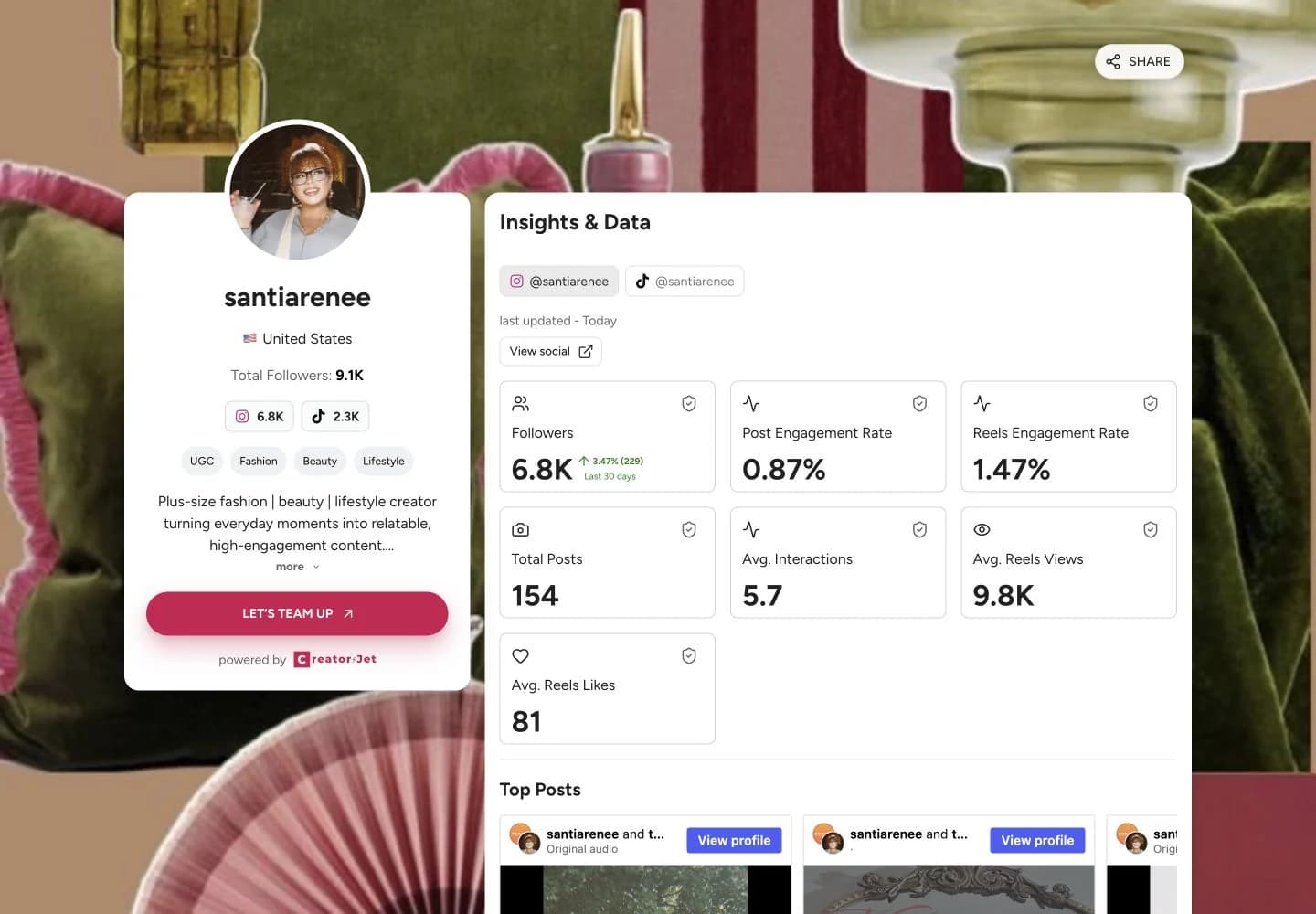 Influencer rate card template example from santiarenee