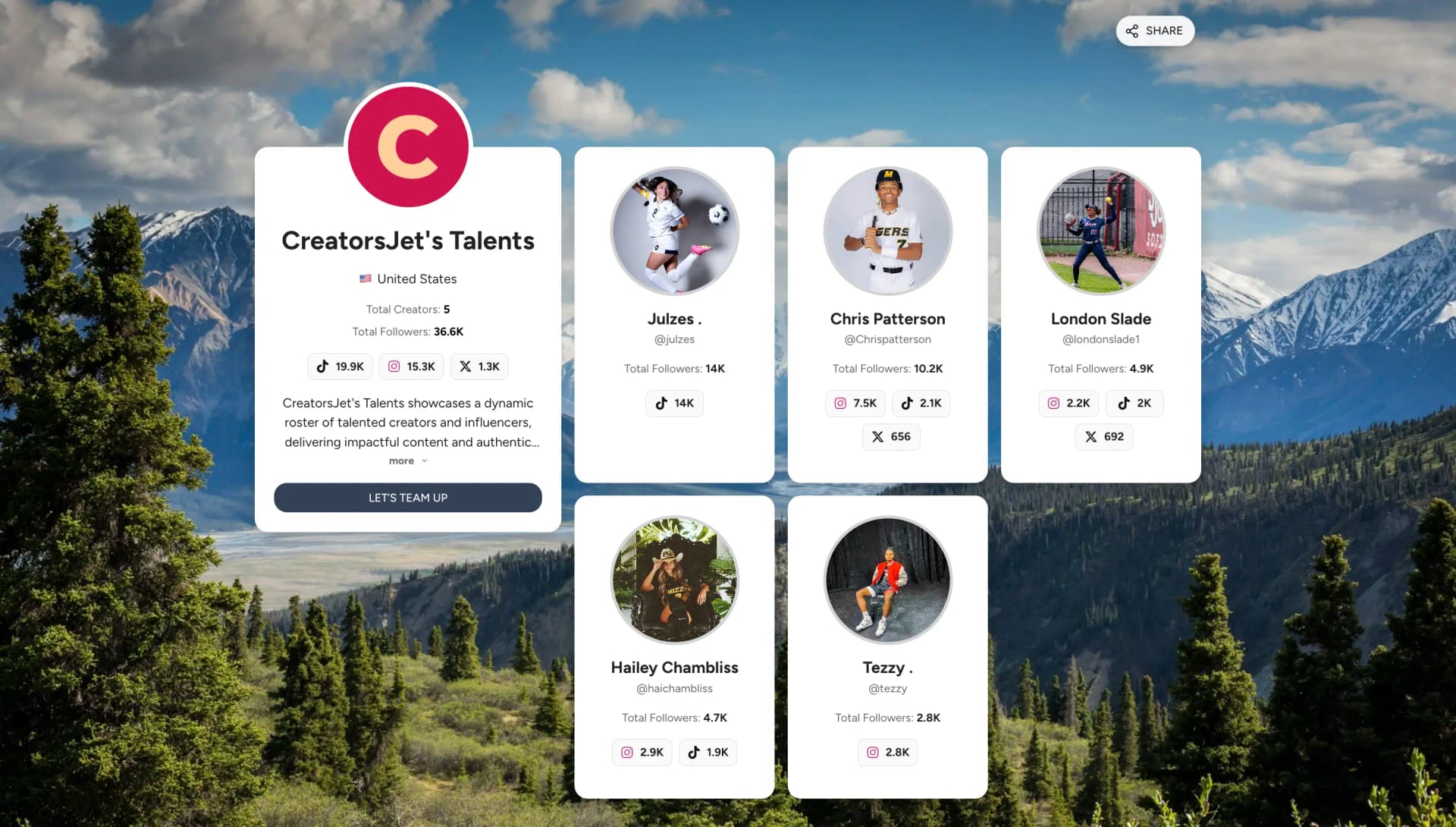 Creator roster management, branded for your agency