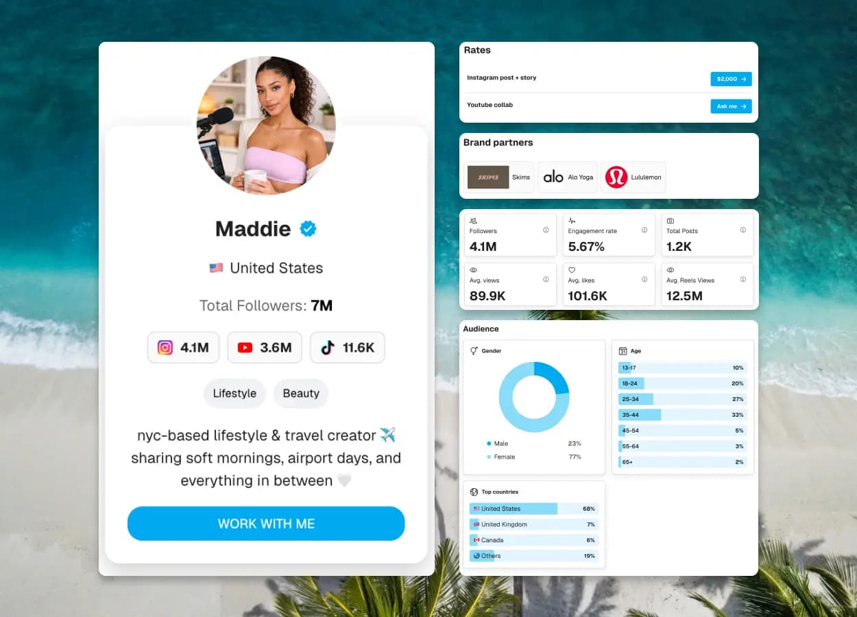 Media kits that update creator stats daily