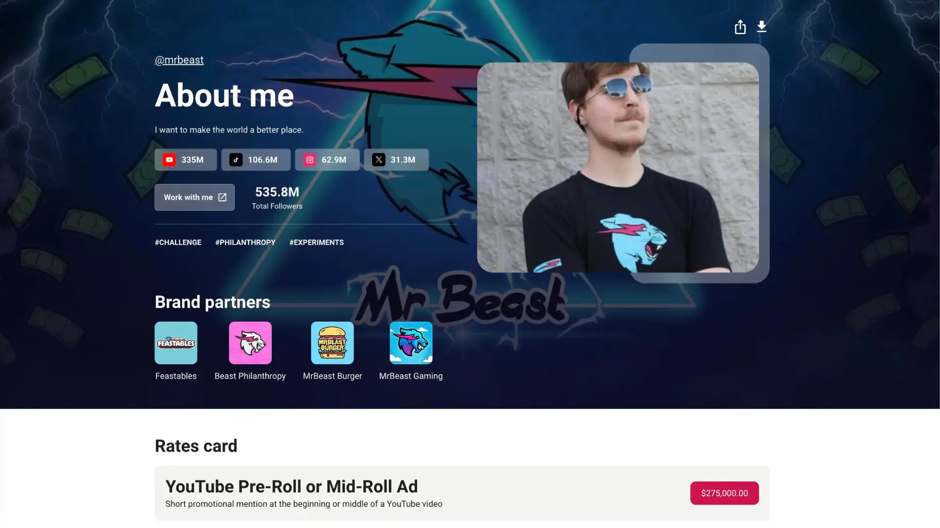 create professional media kit